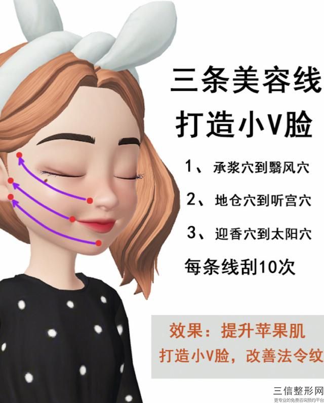 韓式改臉型一般多少錢(韓式改臉型大概價(jià)格參考表)