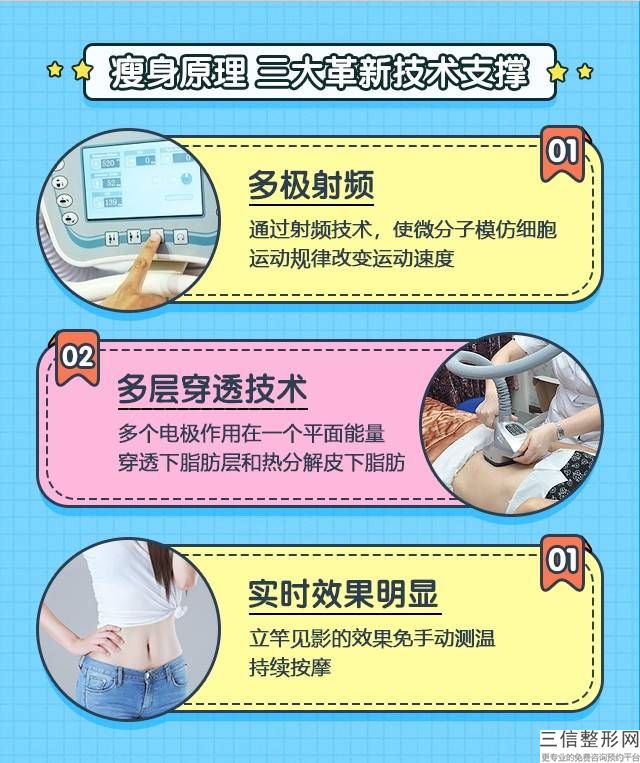 東莞激光溶脂腰腹多少錢？的錢數(shù)也不是固定