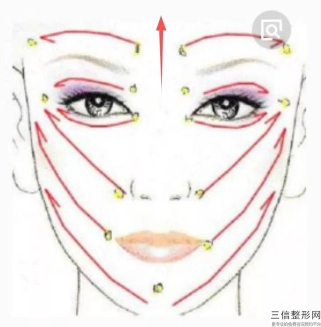 成都的全臉線雕多少錢？成都大醫院檔次不同