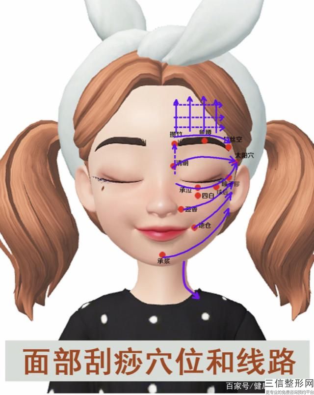 鄭州3d面部拉皮多少錢？來說說鄭州市整形外科醫院的專家吧