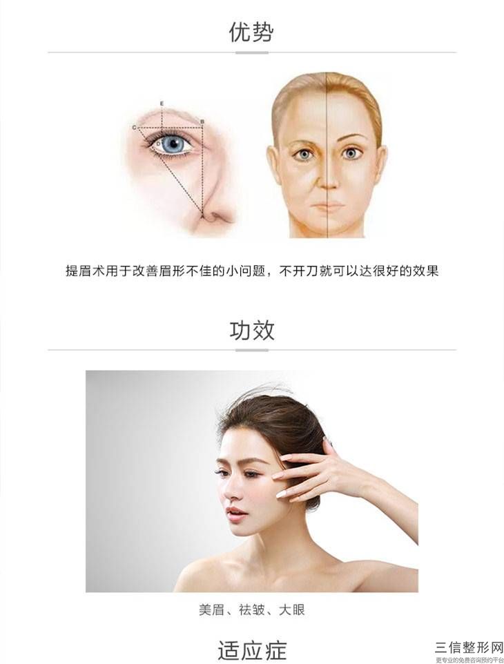 激光治療眼袋有風險嗎？激光去眼袋的有效方法