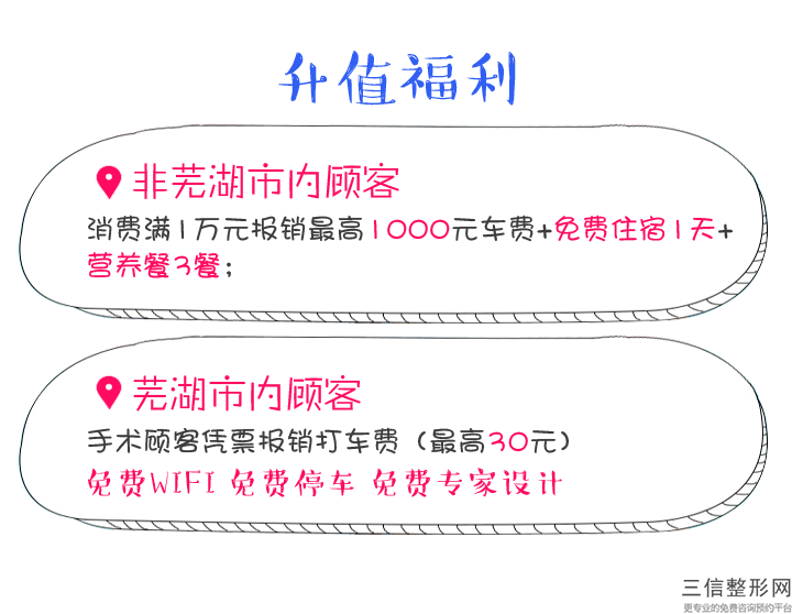 貴陽口腔醫院哪家好！貴陽白云信義口腔門診部遙遙領先