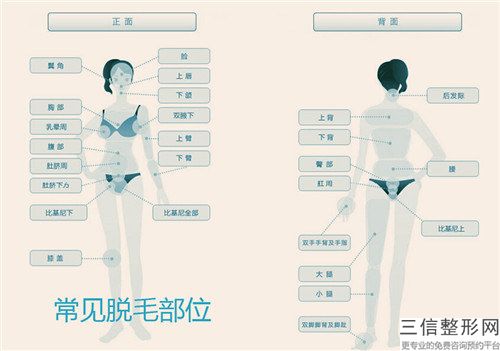 頭頂種頭發后護理不當有后遺癥嗎「頭頂種頭發手術并發癥和術后護理有哪些」